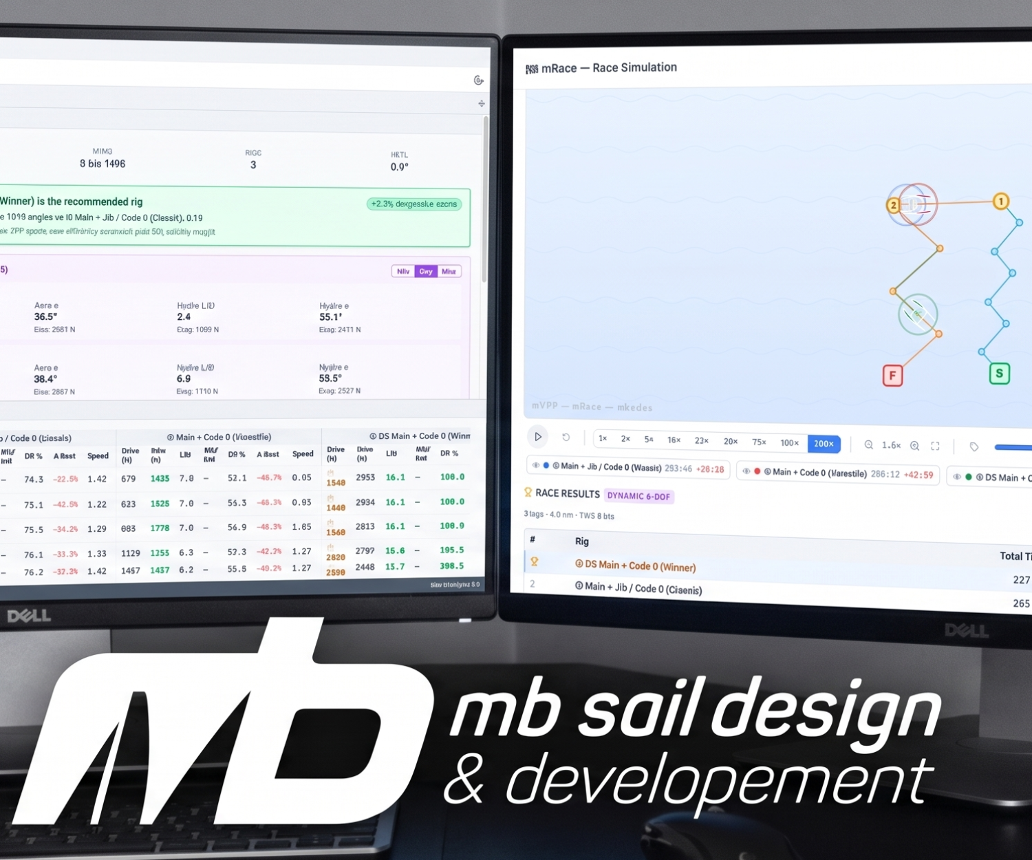 mVPP, mRace, SailSmart